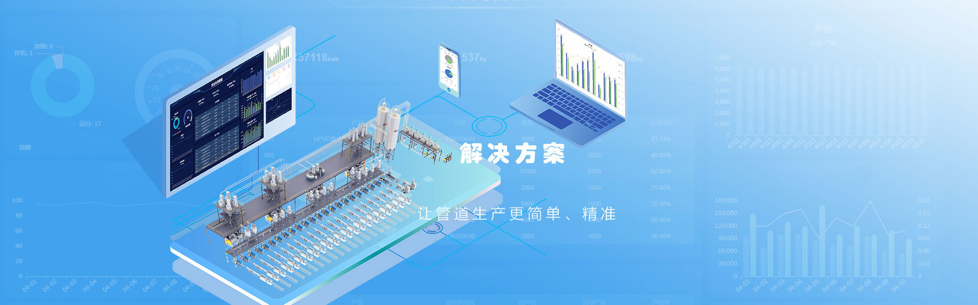 联塑的智能物联网系统解决方案实现了生产设备的全面数字化管理。