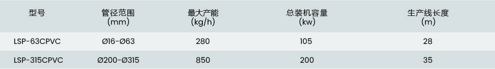 （英文）参数表_画板 1 副本 34.jpg