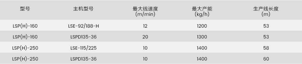 中文-参数表_画板 1 副本 28.jpg
