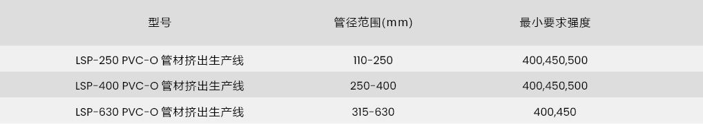 中文-参数表-29-29.jpg