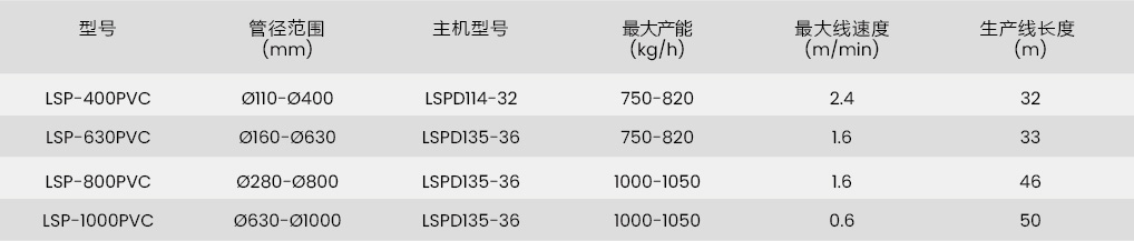 中文-参数表_画板 1 副本 30.jpg