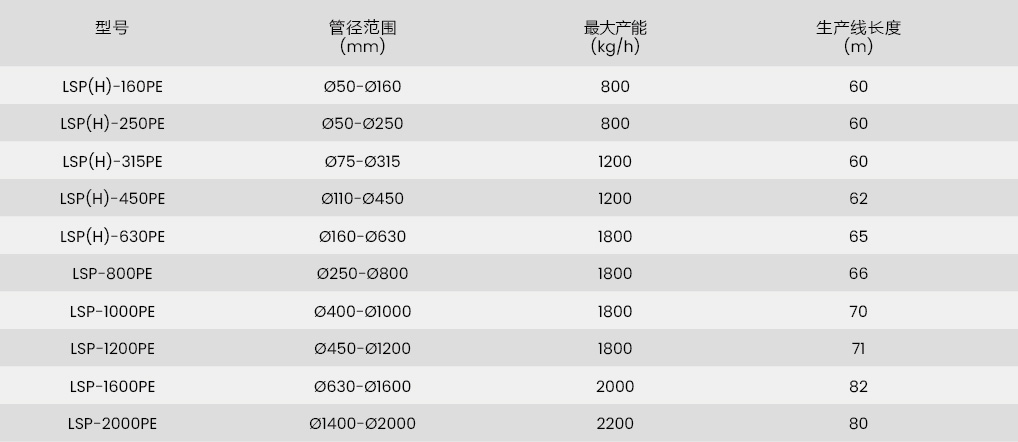 中文-参数表_画板 1 副本 35.jpg