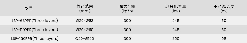 中文-参数表_画板 1 副本 33.jpg