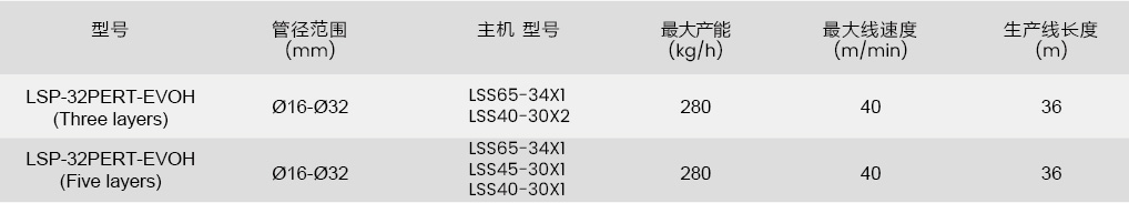 中文-参数表_画板 1 副本 40.jpg