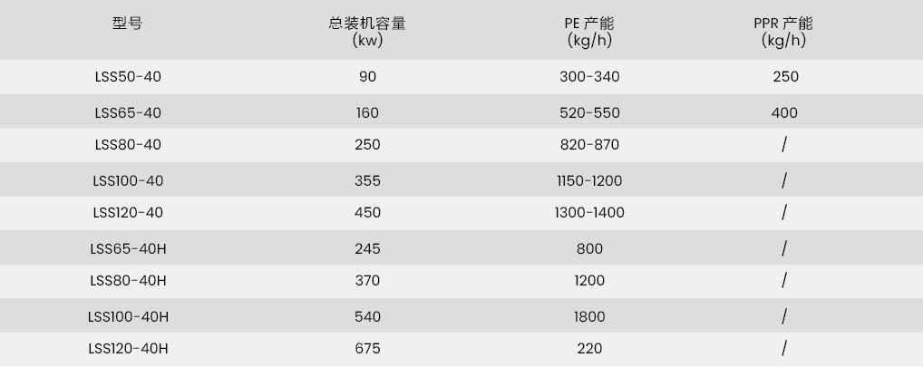 中文-参数表_画板 1 副本 46.jpg