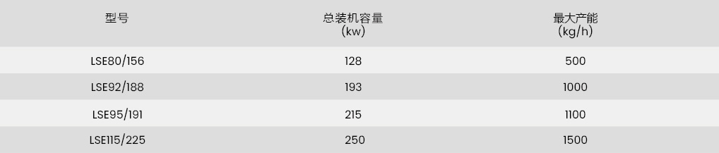 中文-参数表_画板 1 副本 44.jpg