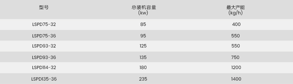中文-参数表_画板 1 副本 45.jpg
