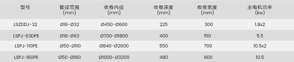 中文-参数表_画板 1 副本 47.jpg