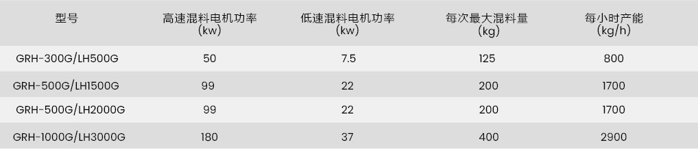 中文-参数表_画板 1 副本 50.jpg