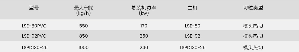 中文-参数表_画板 1 副本 48.jpg
