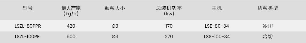 中文-参数表_画板 1 副本 49.jpg