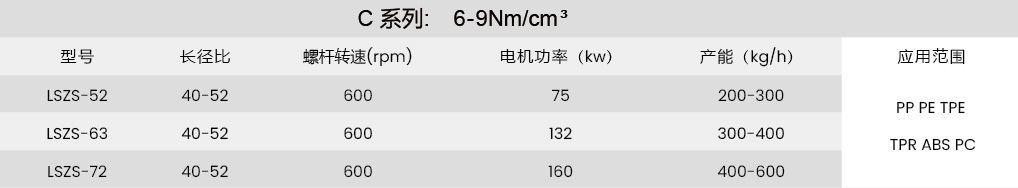 中文-参数表-55.jpg