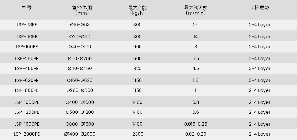 中文参数表_画板 1 副本 37.jpg