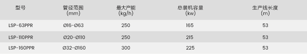 中文参数表_画板 1 副本 32.jpg