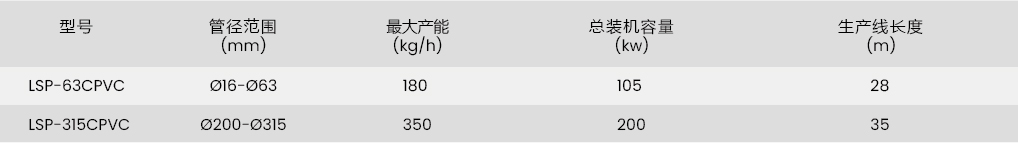 5-19更新英文参数表_画板 1 副本 5_画板 1 副本 34.jpg