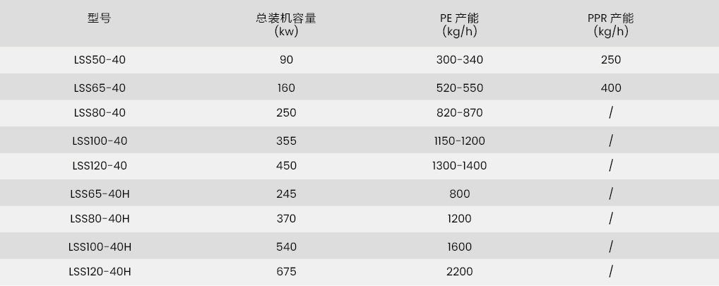 参数表~（中文）_画板 1 副本 46.jpg
