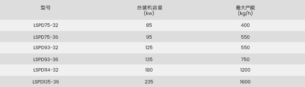 参数表(2026.5.8更新)中文 19_画板 1 副本 45.jpg
